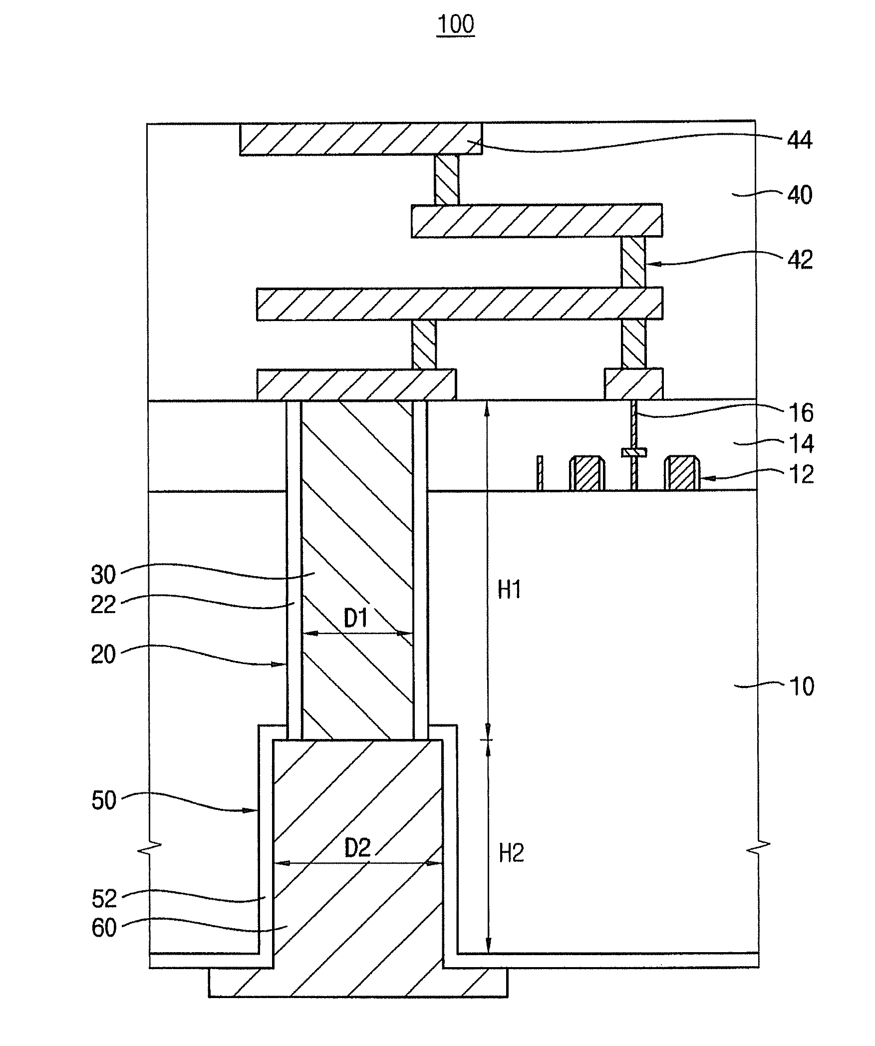 Semiconductor device