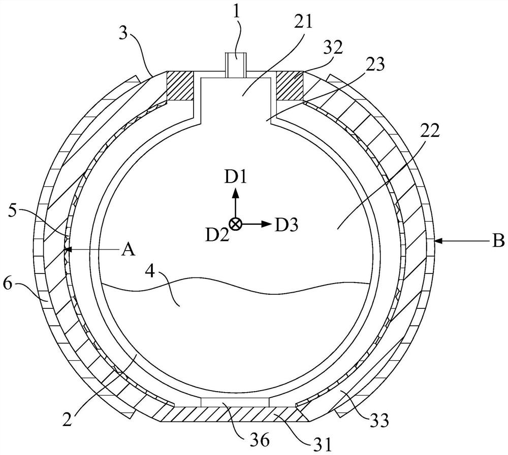 Evaporation source