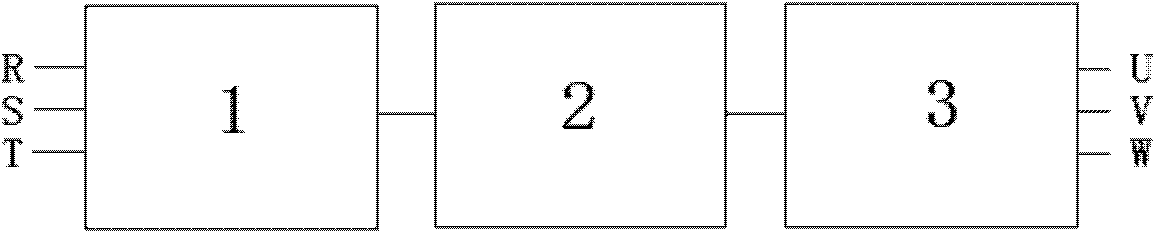 Medium voltage frequency conversion power circuit system