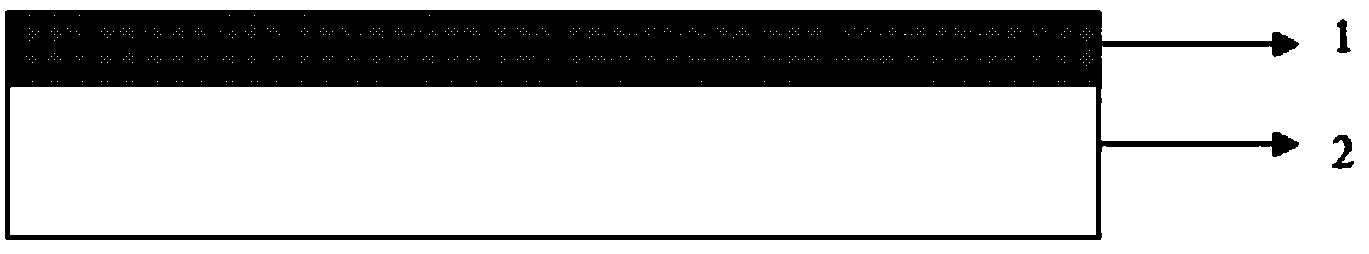 Primer-free coating method of self-adhesive acrylate emulsion and coating system implementing primer-free coating method