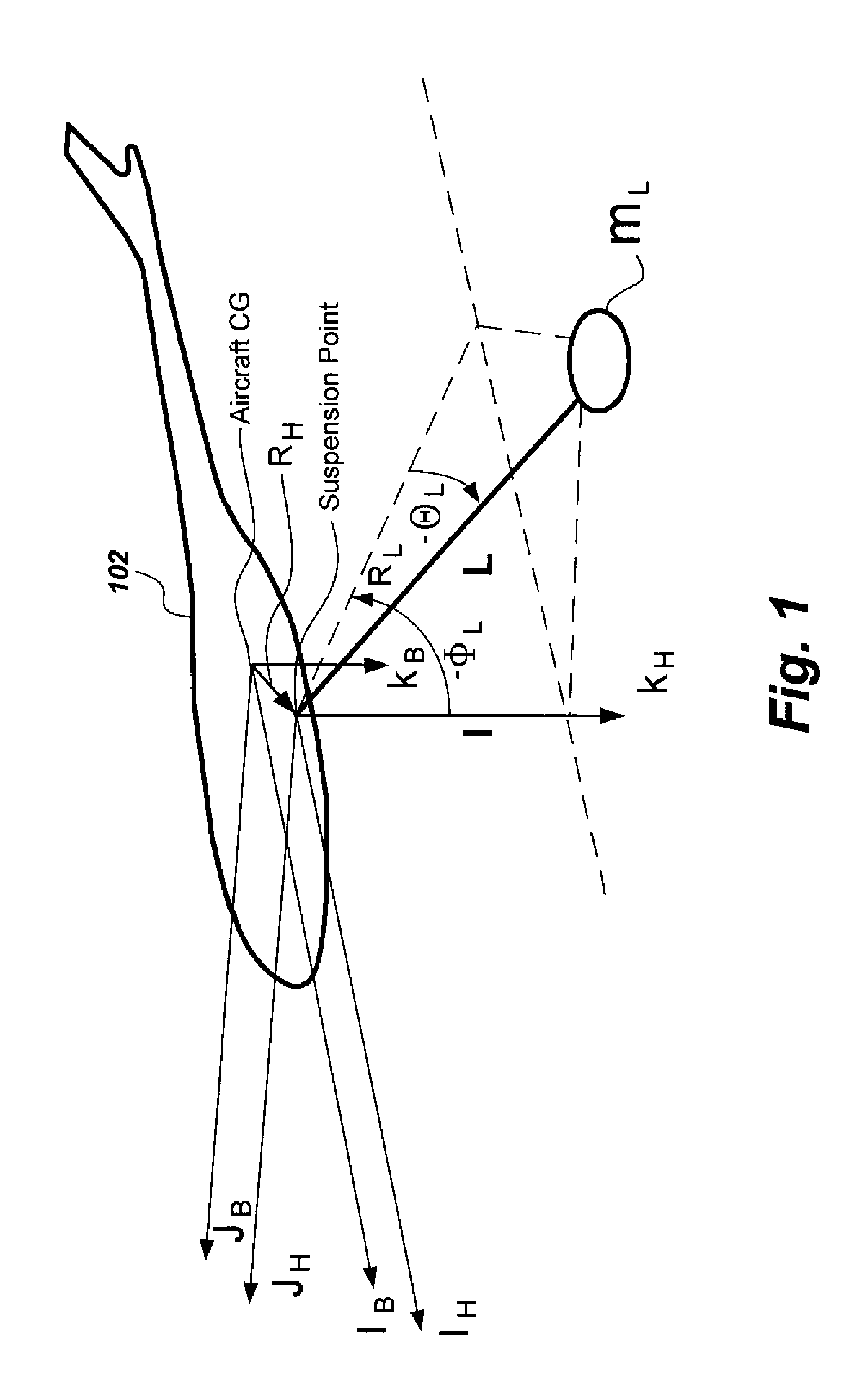 Fuzzy logic-based control method for helicopters carrying suspended loads