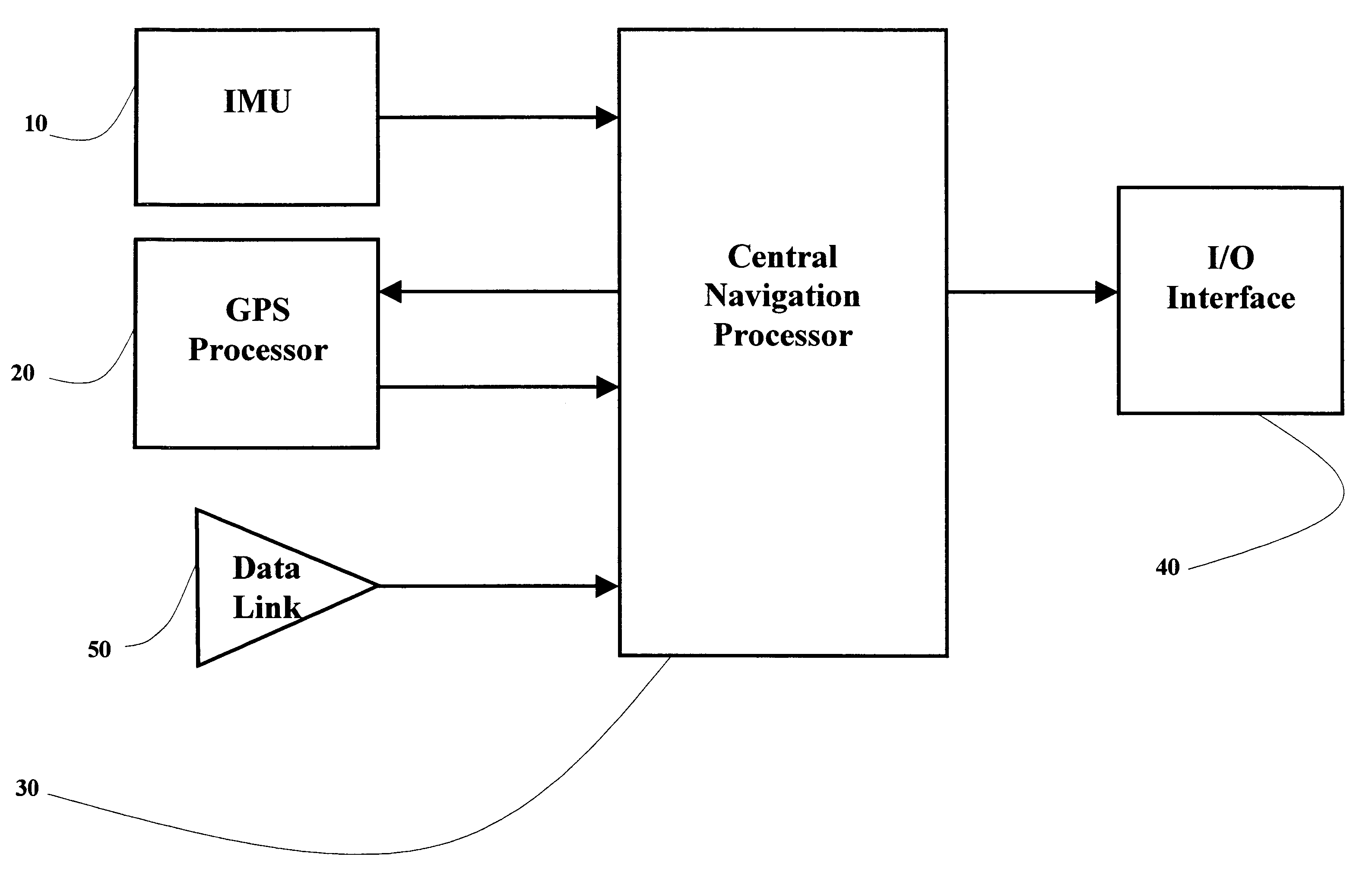 Fully-coupled vehicle positioning method and system thereof