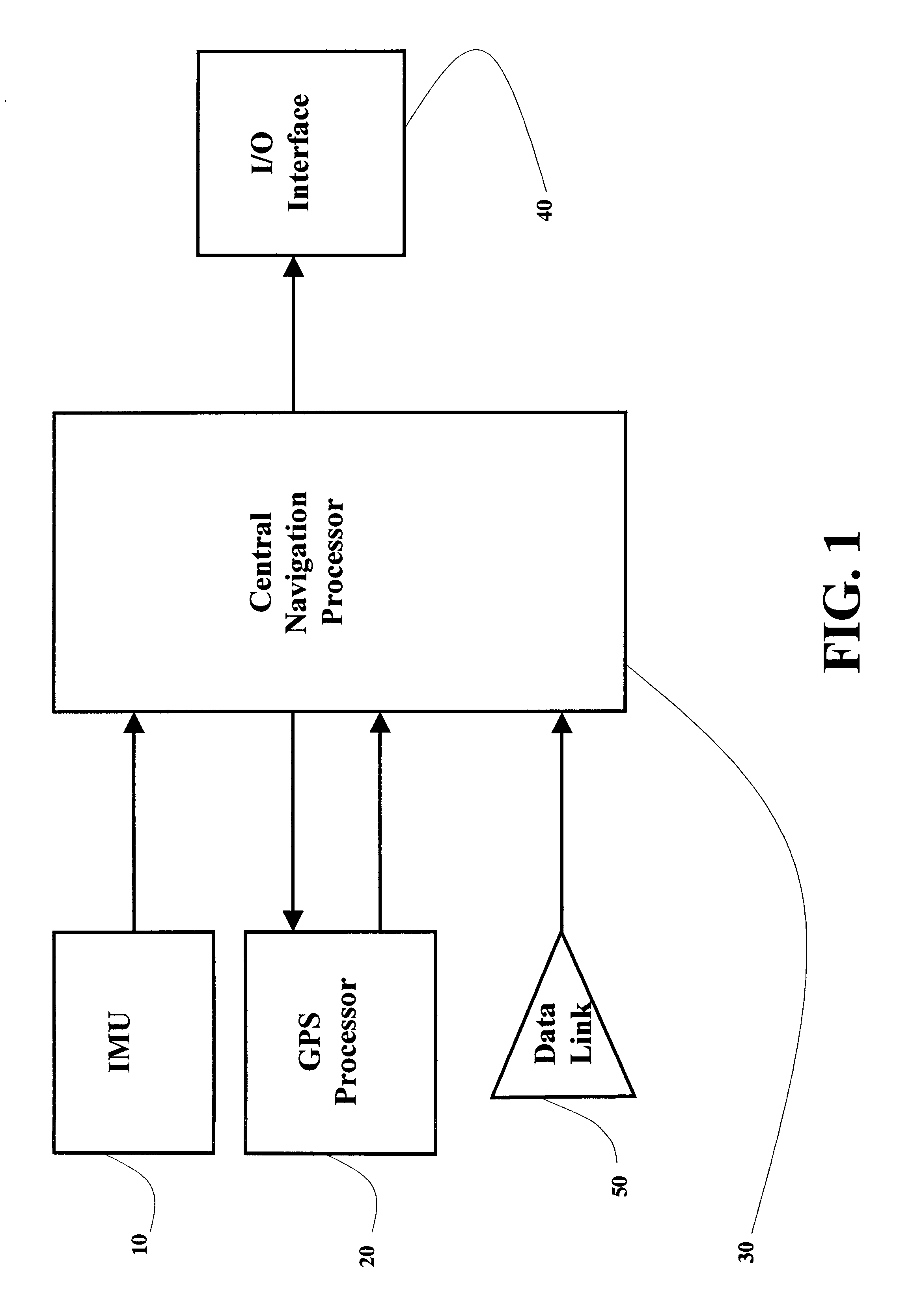 Fully-coupled vehicle positioning method and system thereof