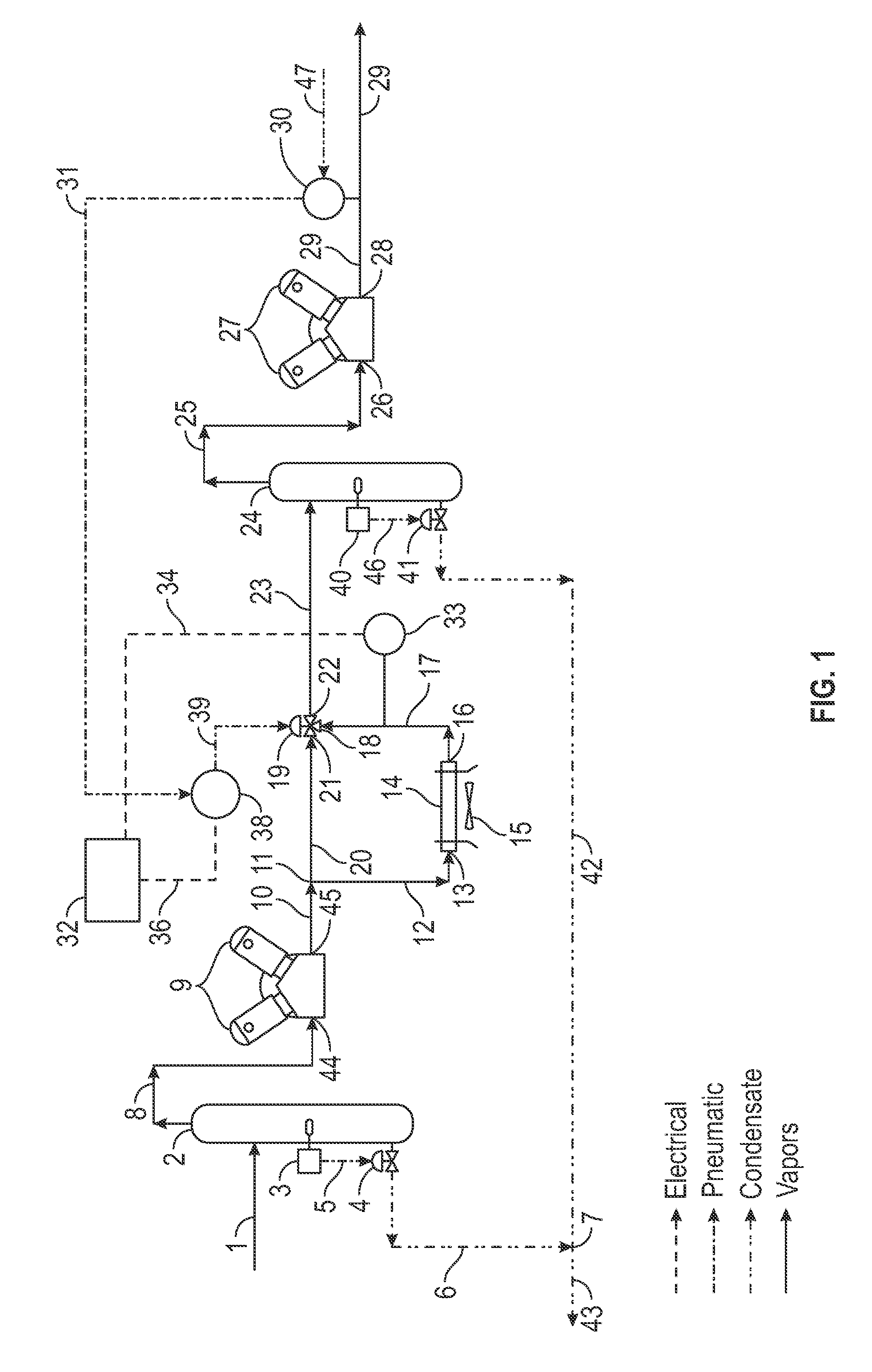 Compressor inter-stage temperature control