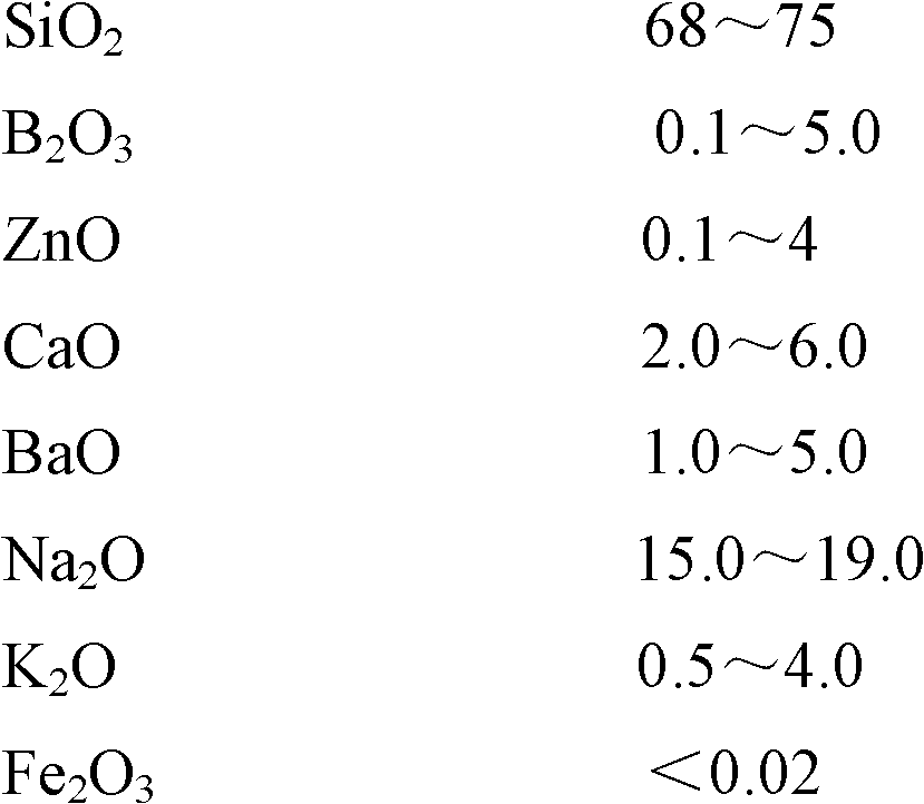 Leadless, cadmium-free and strontium-free glass and manufacture process thereof