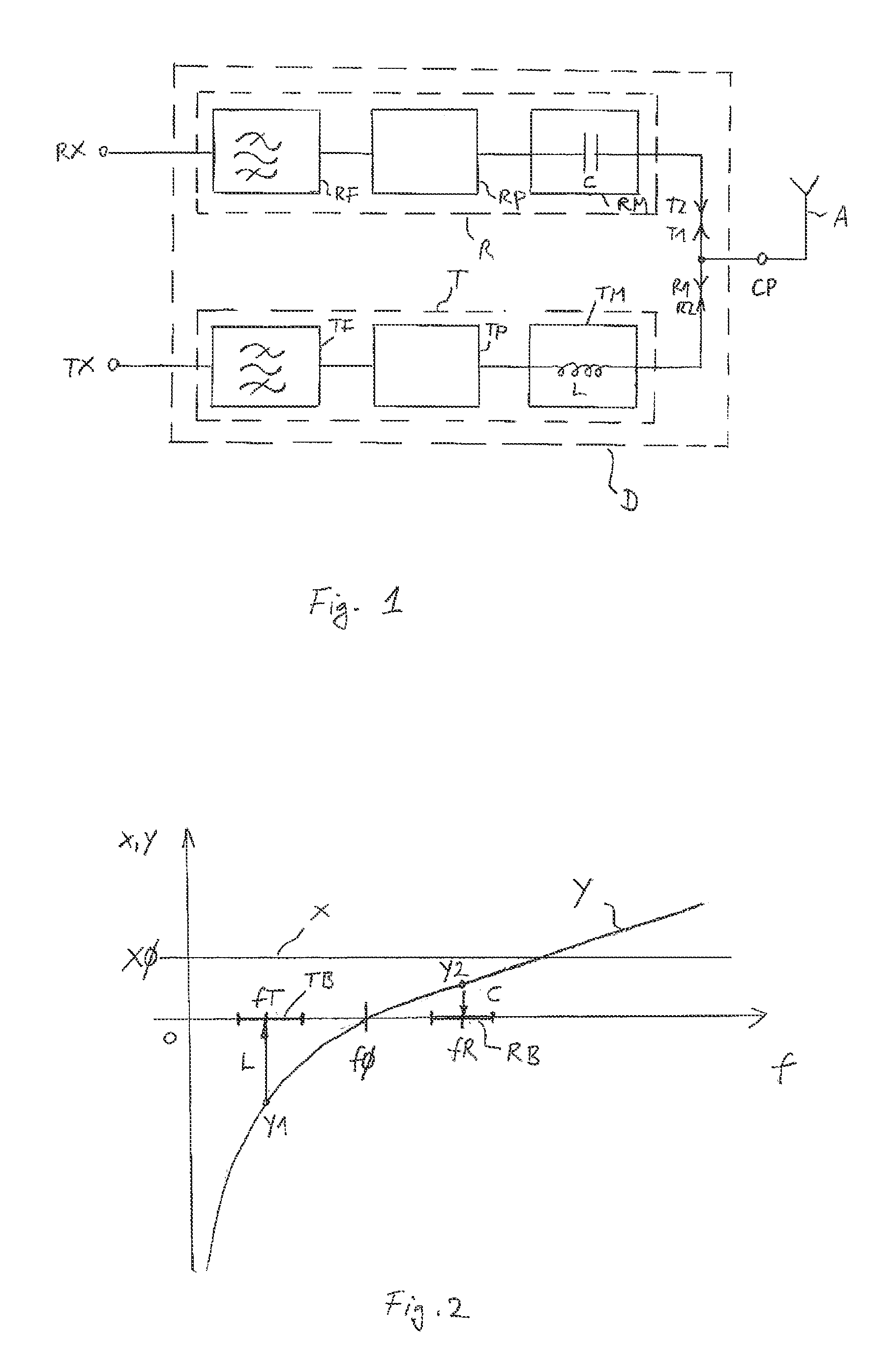 Communication System and Method for Transmitting and Receiving Signals