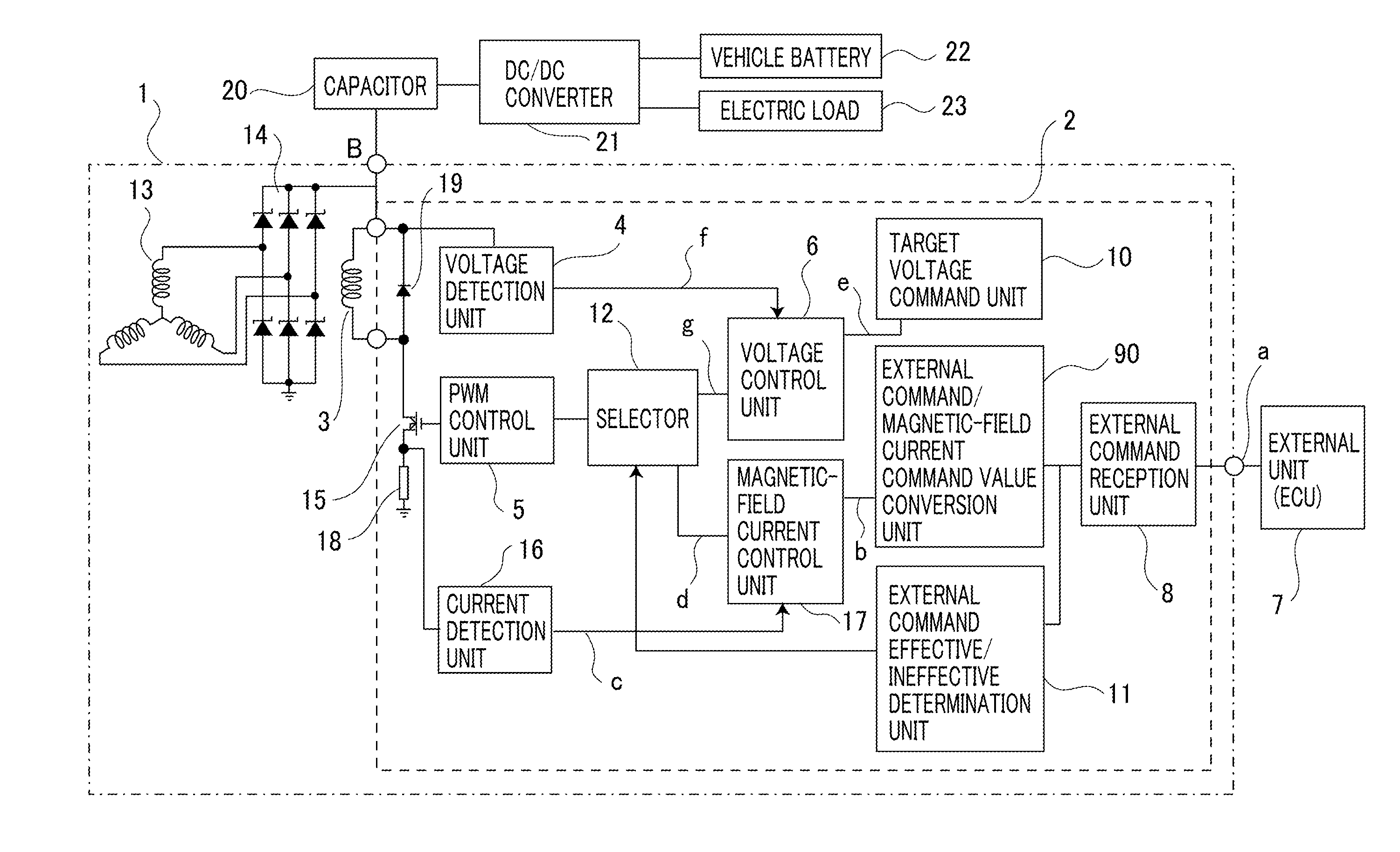 Vehicle ac generator control apparatus