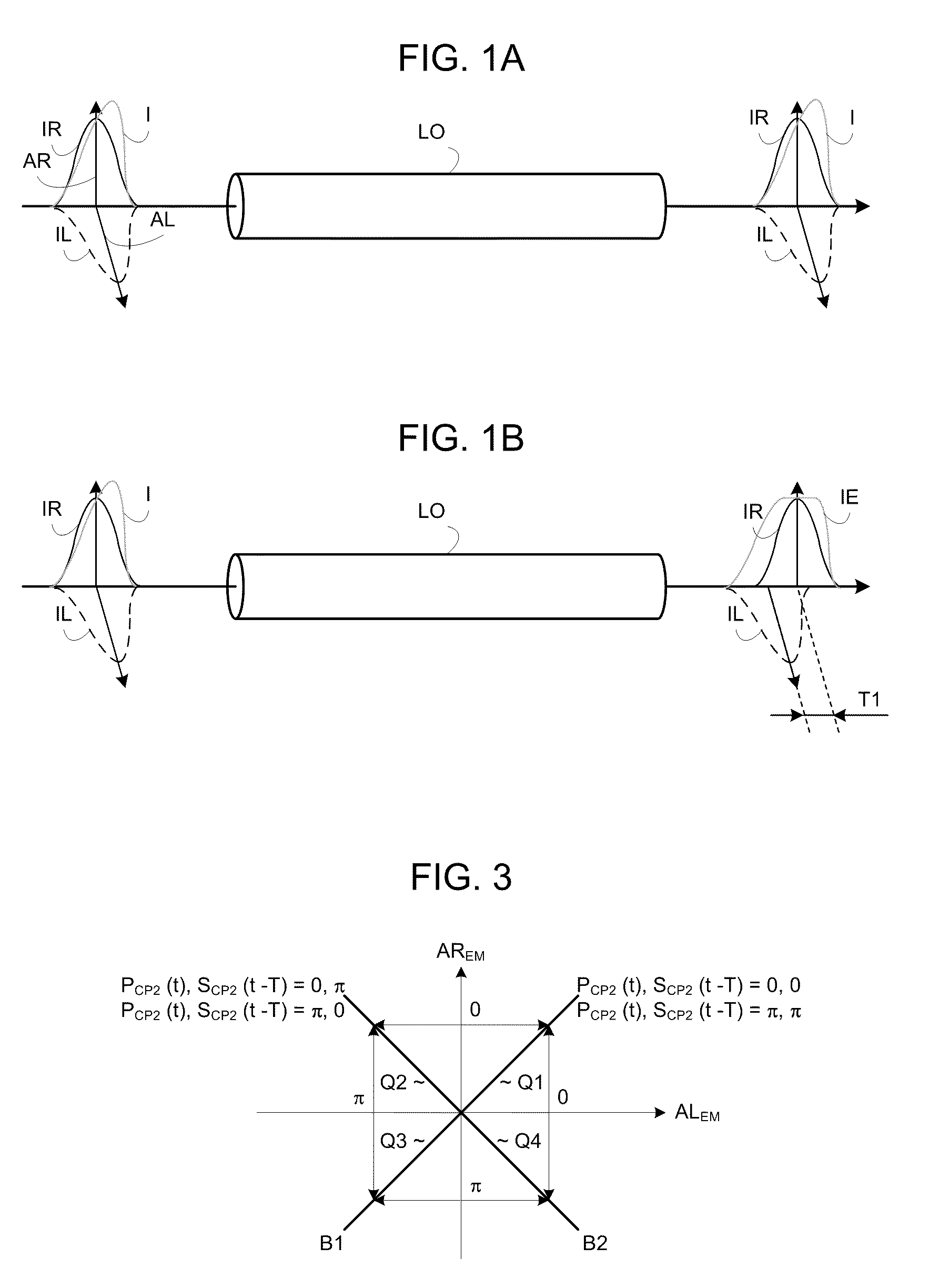 Measuring differential group delay in an optical fiber connection