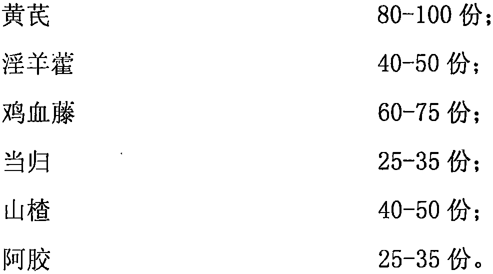 Traditional Chinese medicine composition for treating anemia and granular preparation and preparation method thereof