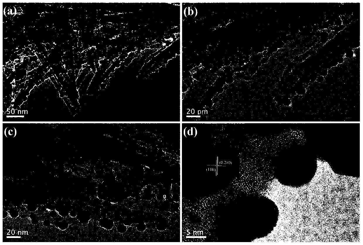 Nitrogen-doped attapulgite/carbon/bismuth oxybromide composite nitrogen fixation photocatalyst and preparation method and application thereof