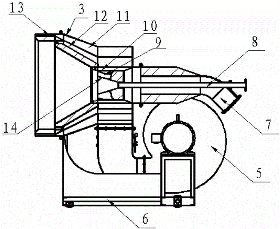 A new high-efficiency pulverized coal combustion device