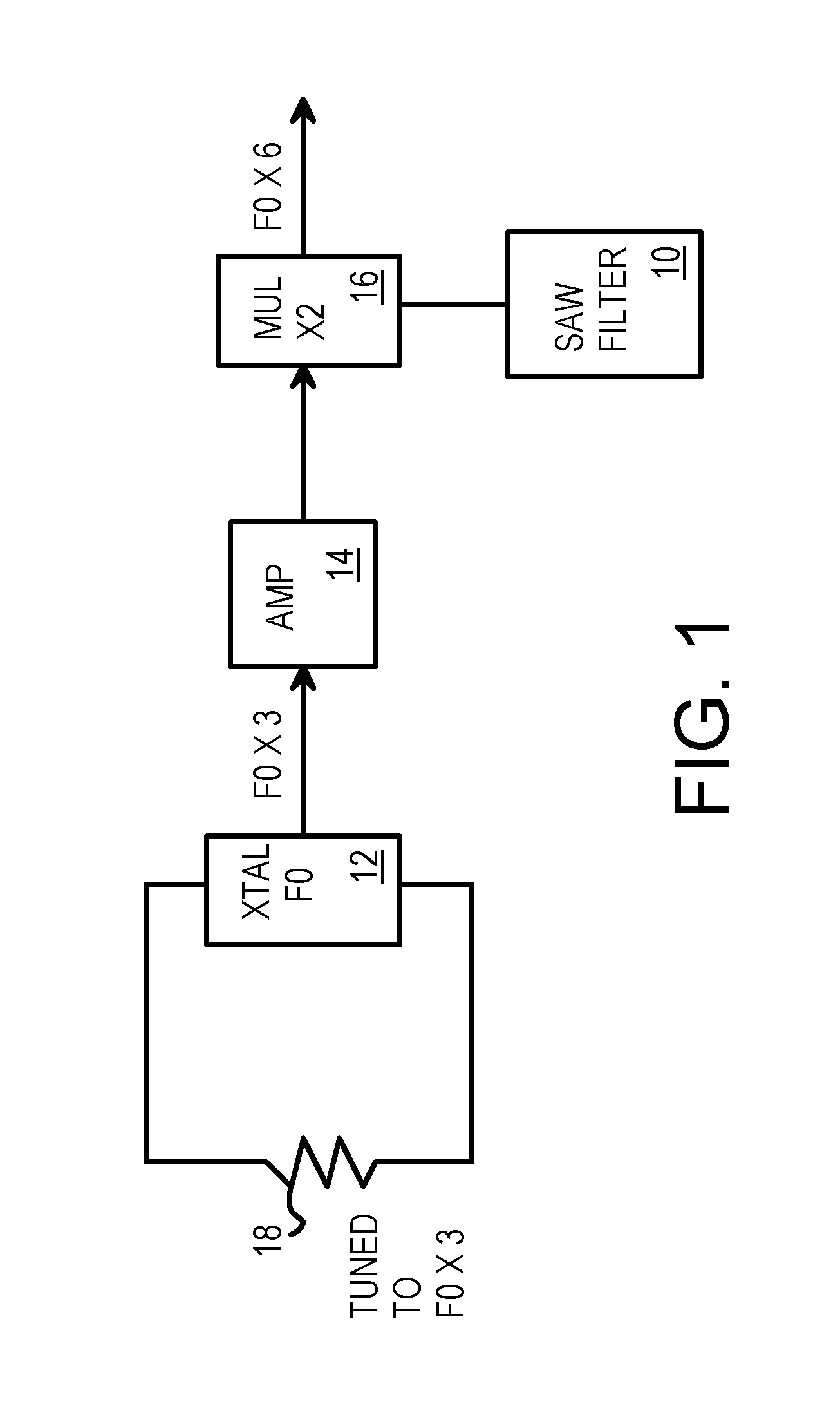 Crystal clock generator operating at third overtone of crystal's fundamental frequency