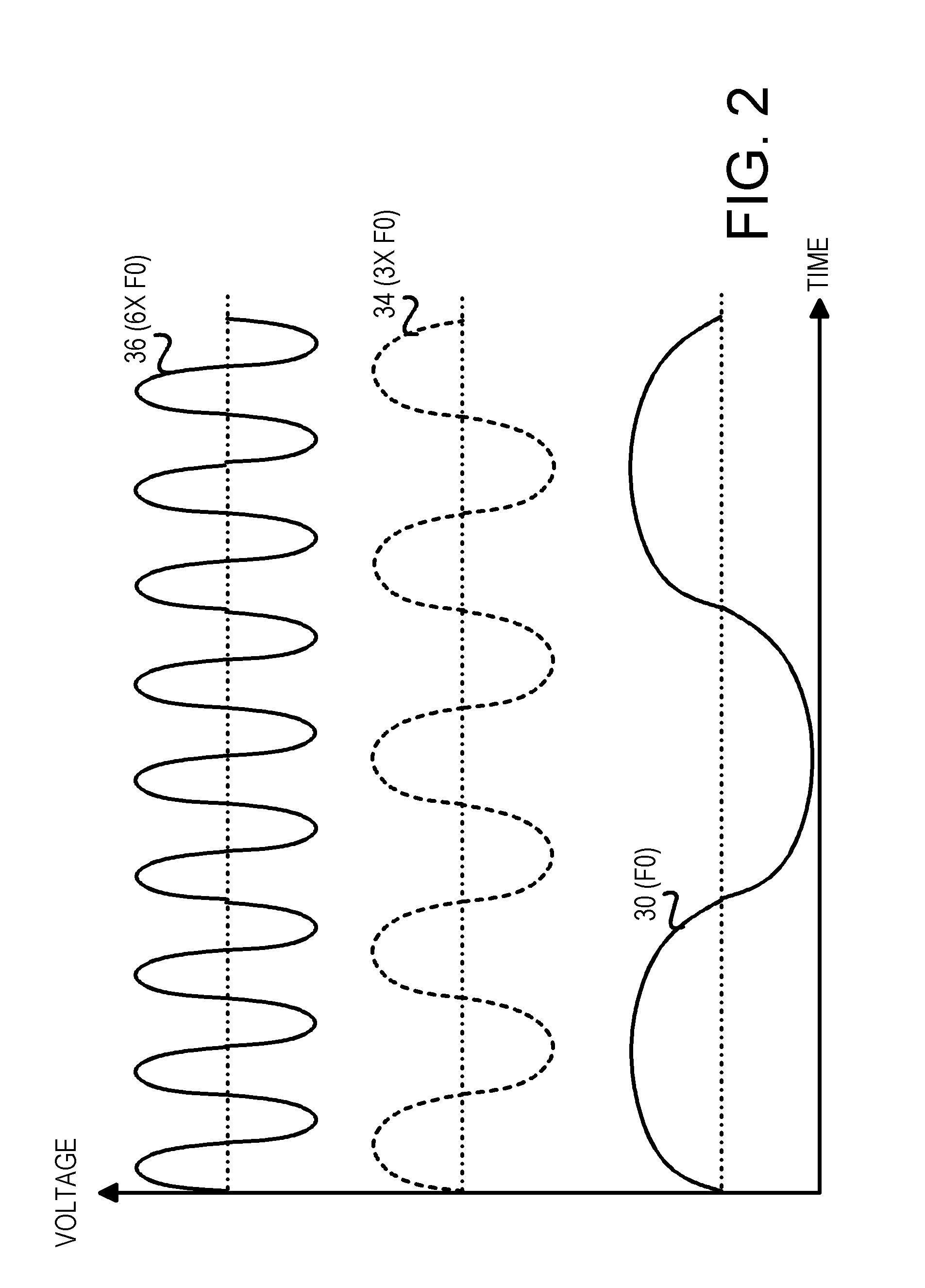 Crystal clock generator operating at third overtone of crystal's fundamental frequency