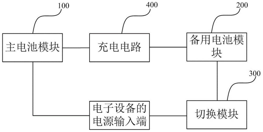 An uninterruptible power supply device