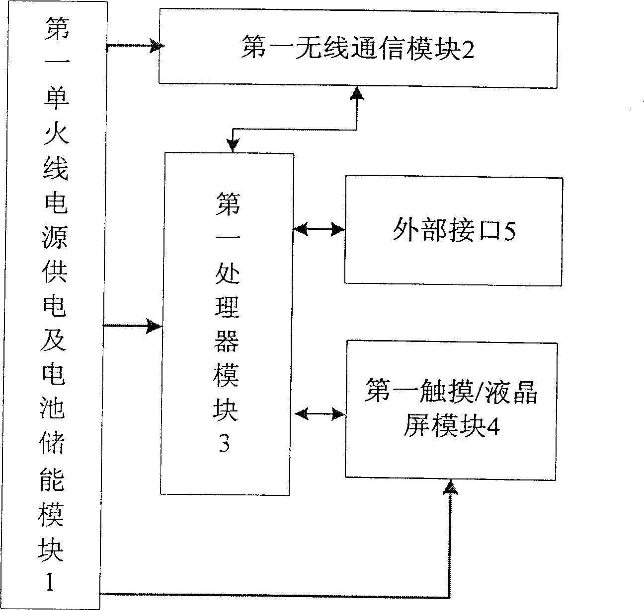 Wireless intelligent illuminating switch system based on ZigBee protocol