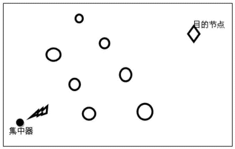 Power line carrier remote upgrading method and terminal