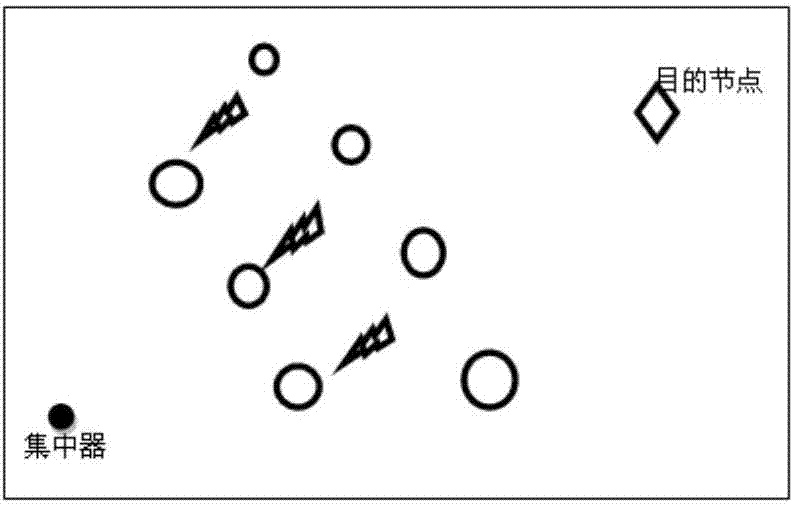 Power line carrier remote upgrading method and terminal