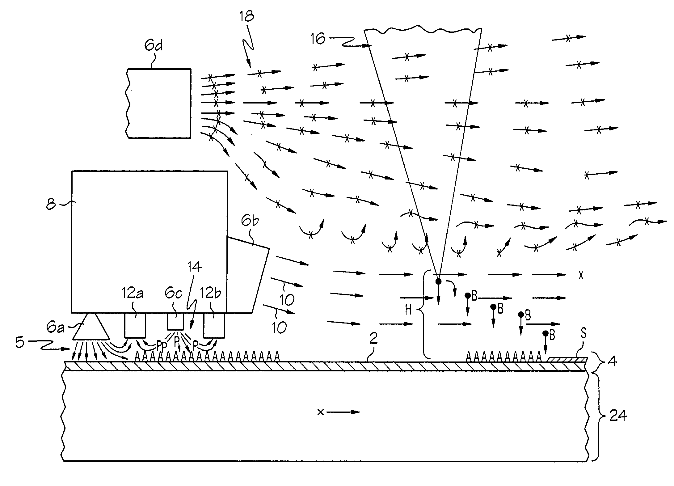 Atomic layer deposition with point of use generated reactive gas species