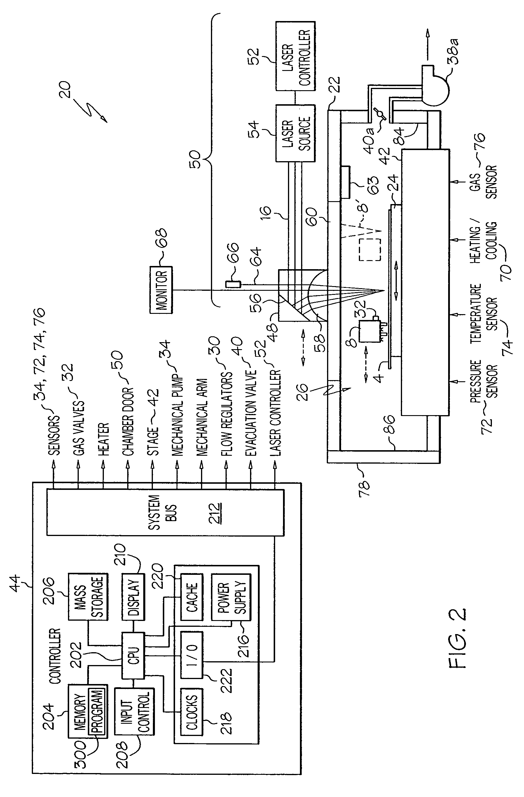 Atomic layer deposition with point of use generated reactive gas species