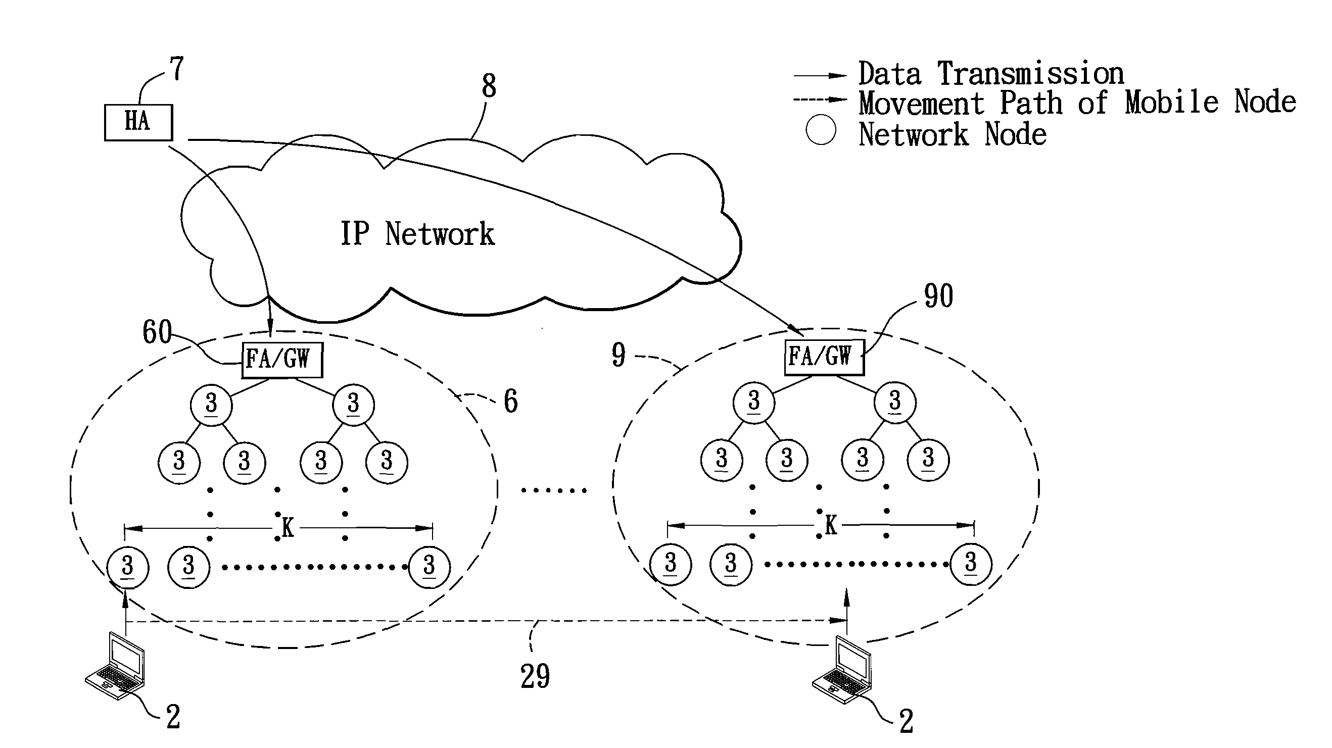 Method for reconfiguring mobility platform, and device applying the method