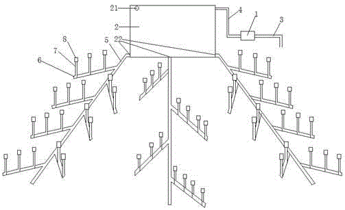 Mountain forest fireproof system capable of automatically extinguishing fire