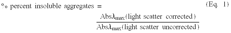 Storage stable powder compositions of interleukin-4 receptor