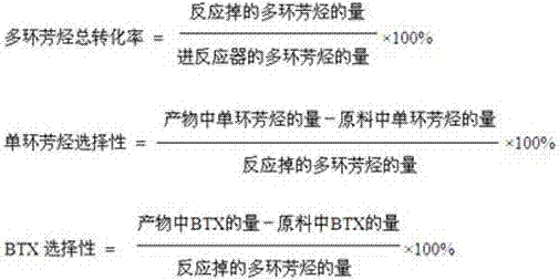 Renewable catalyst for converting polycyclic aromatic hydrocarbons into monocyclic aromatic hydrocarbons and preparation method thereof