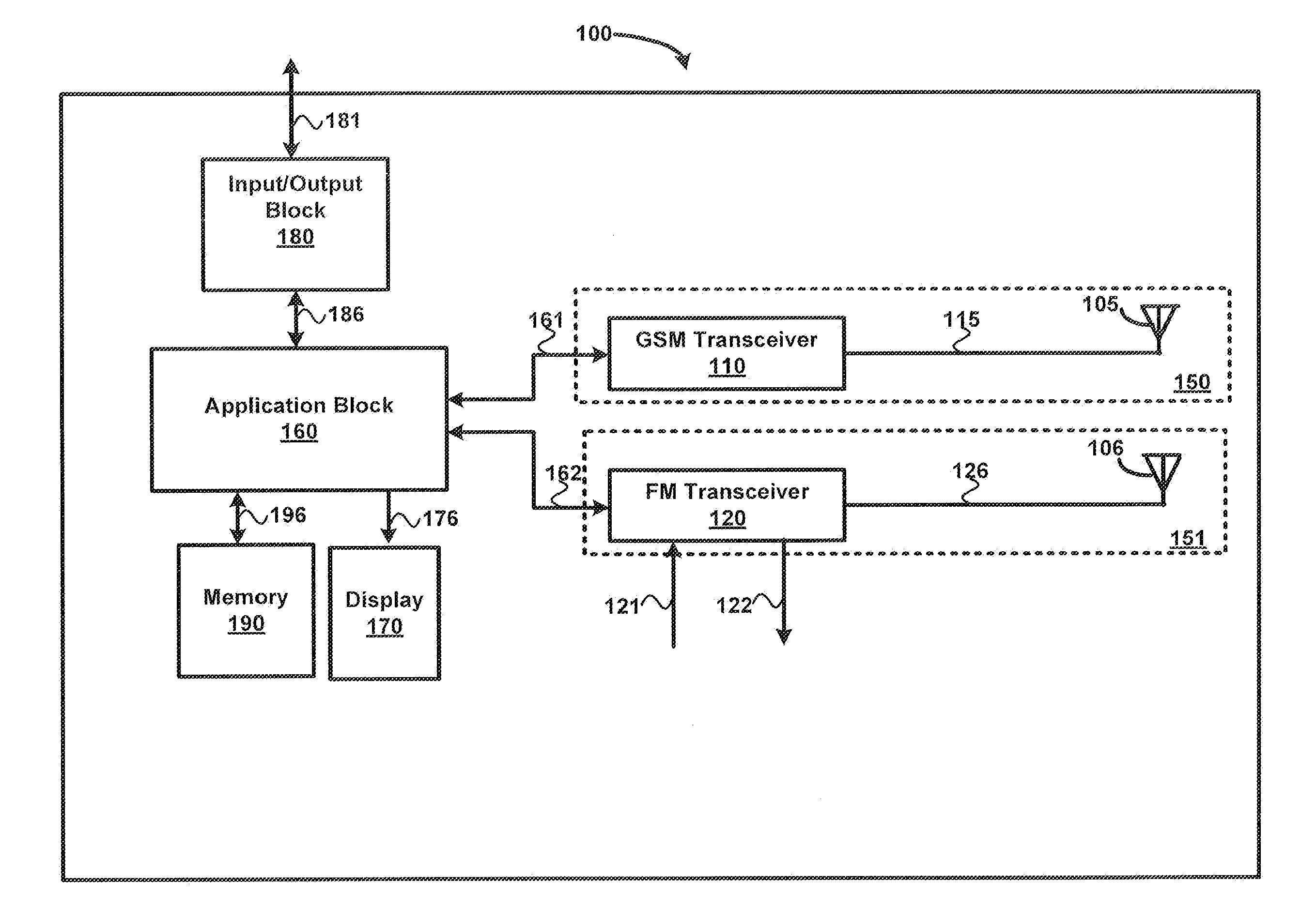 Controlling Over-Modulation in FM Transmitters