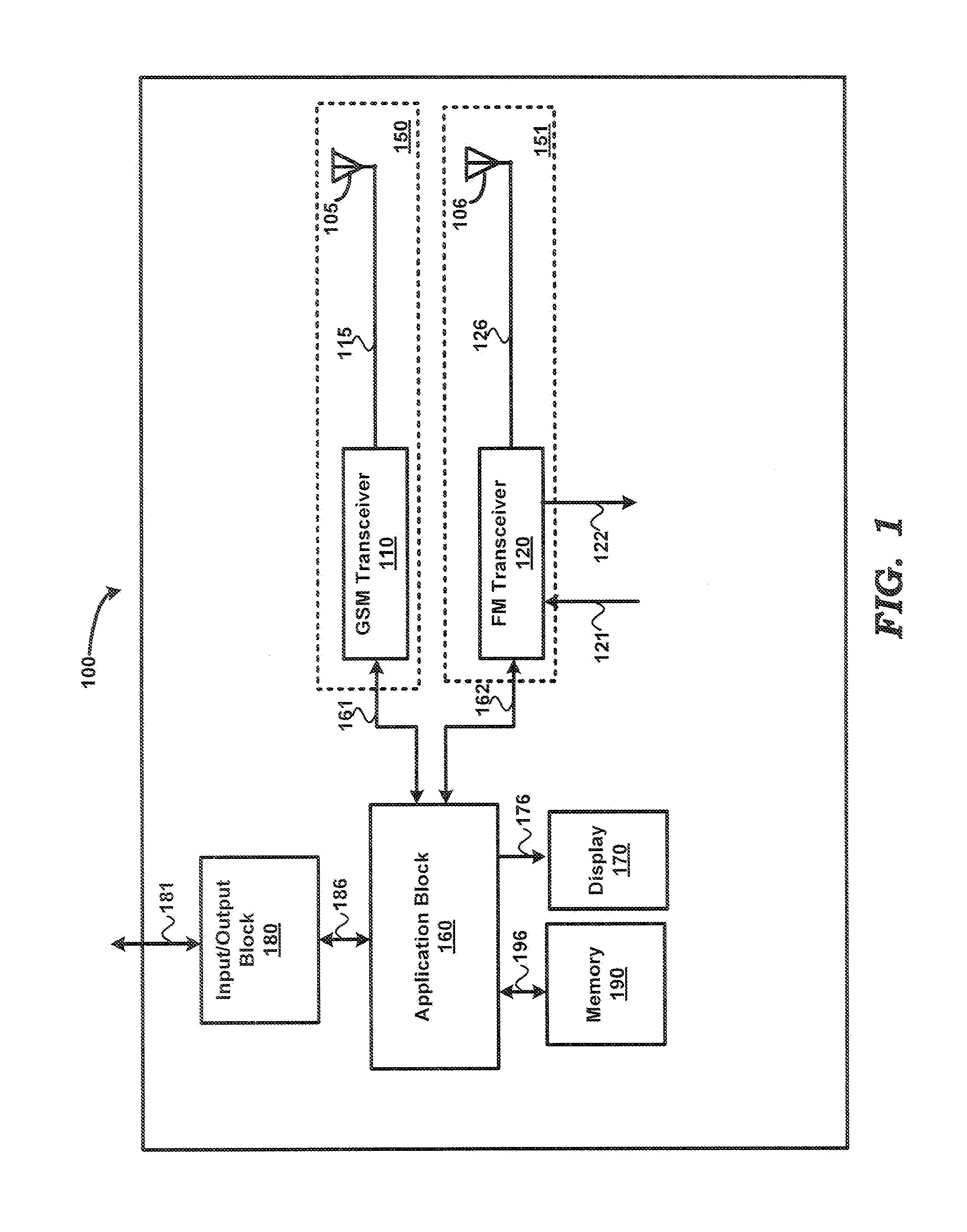 Controlling Over-Modulation in FM Transmitters