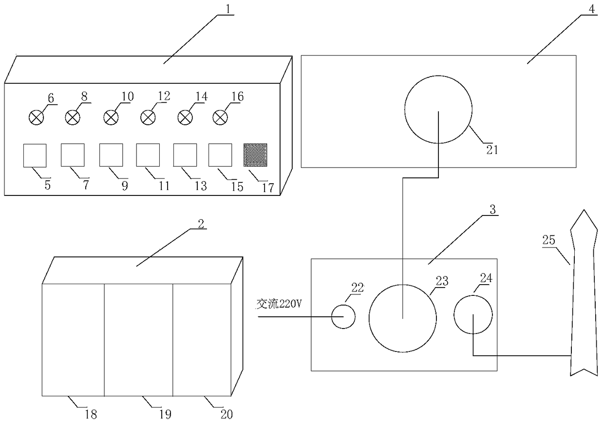 A remote display and control device for a launch control system