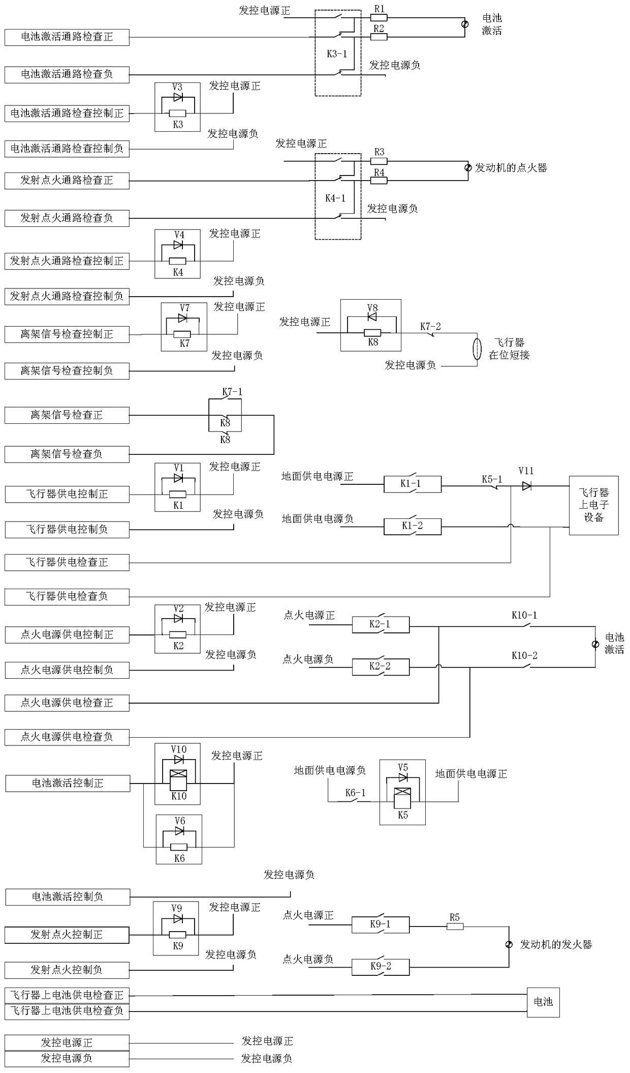 A remote display and control device for a launch control system