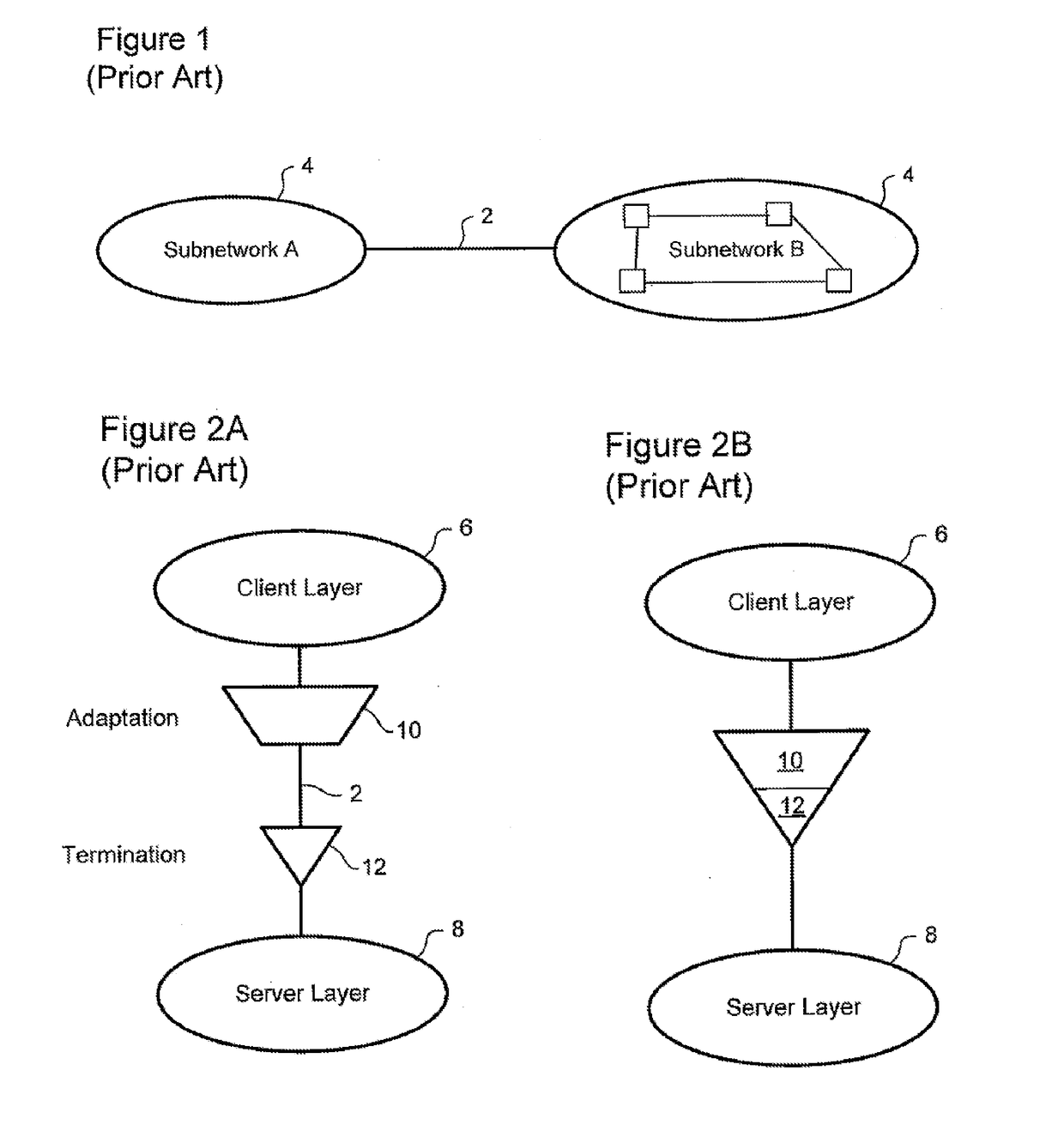 Unified management of computing networks