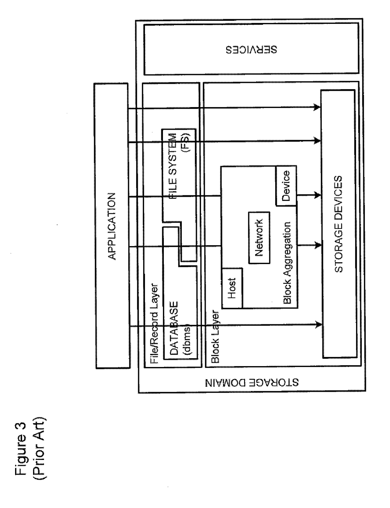 Unified management of computing networks