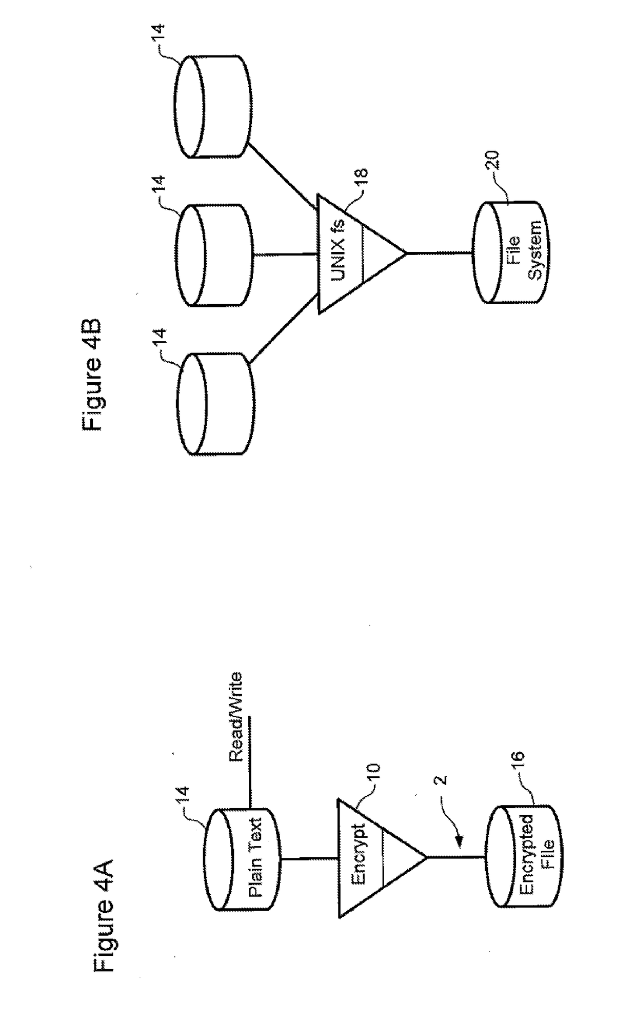 Unified management of computing networks