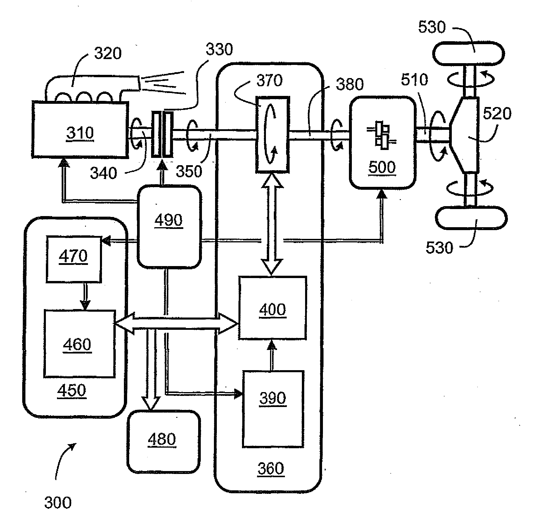 Hybrid powertrain and method for controlling a hybrid powertrain