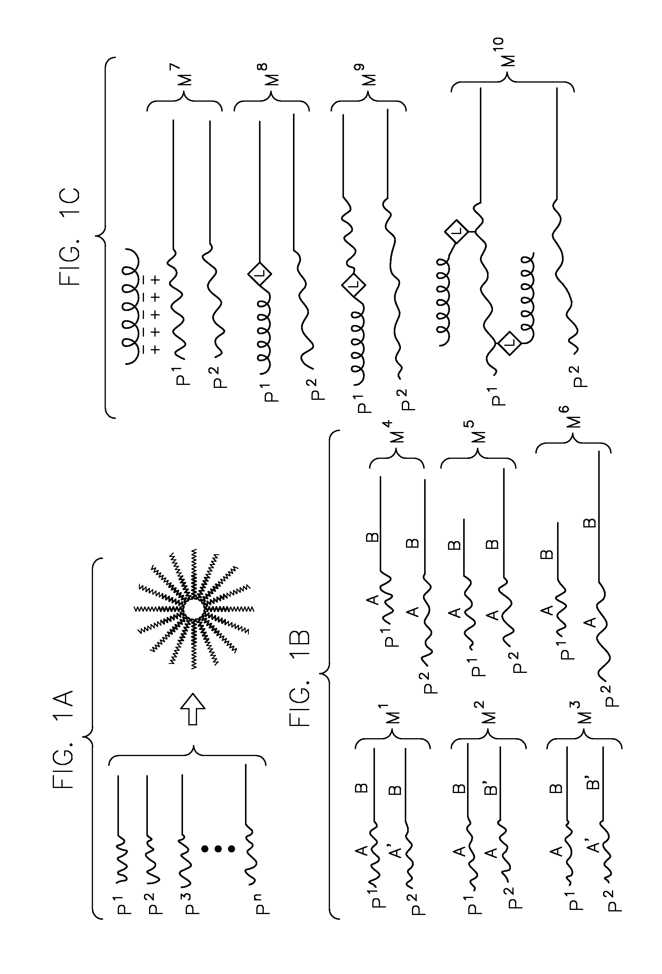 Heterogeneous polymeric micelles for intracellular delivery