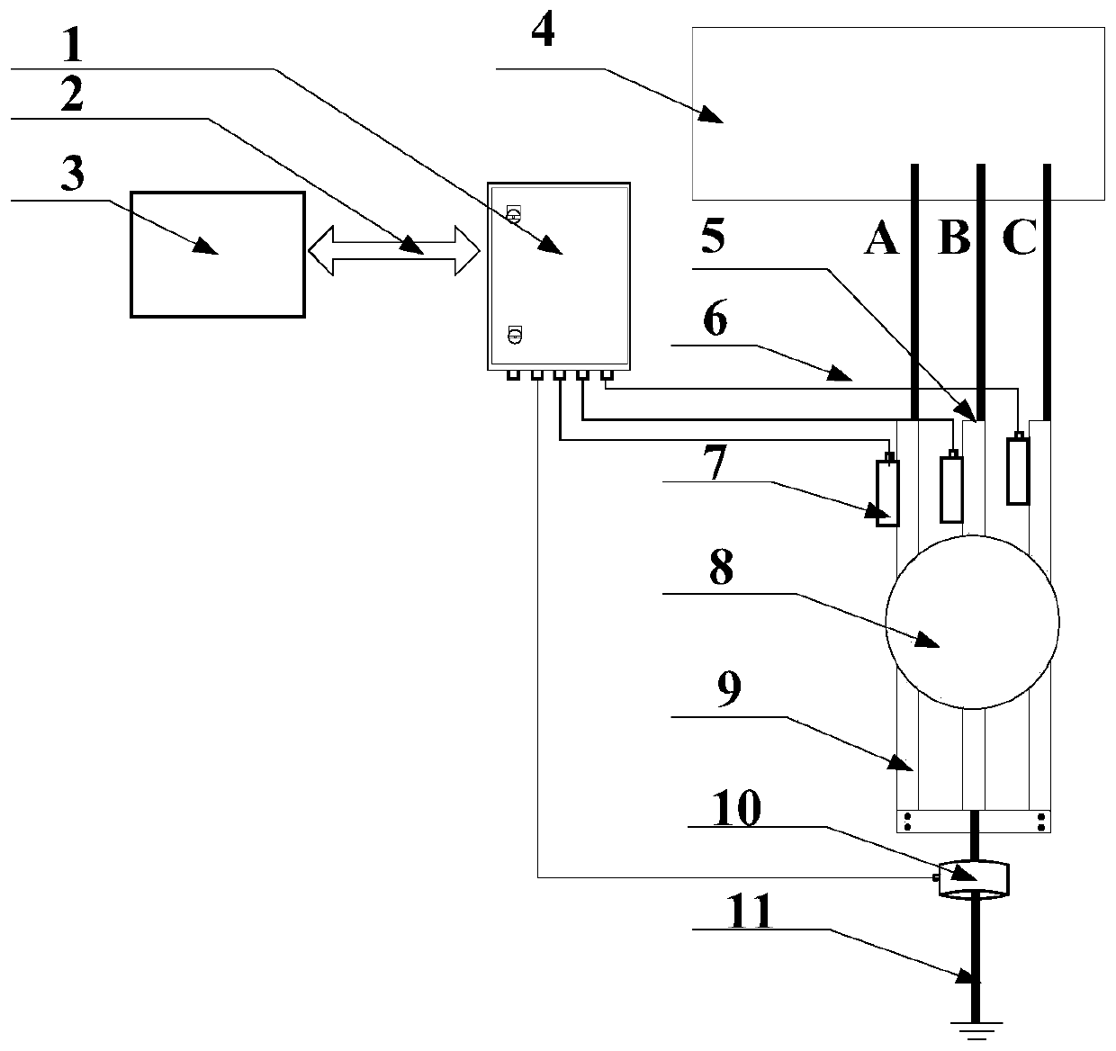 Large generator partial discharge on-line monitoring anti-interference method