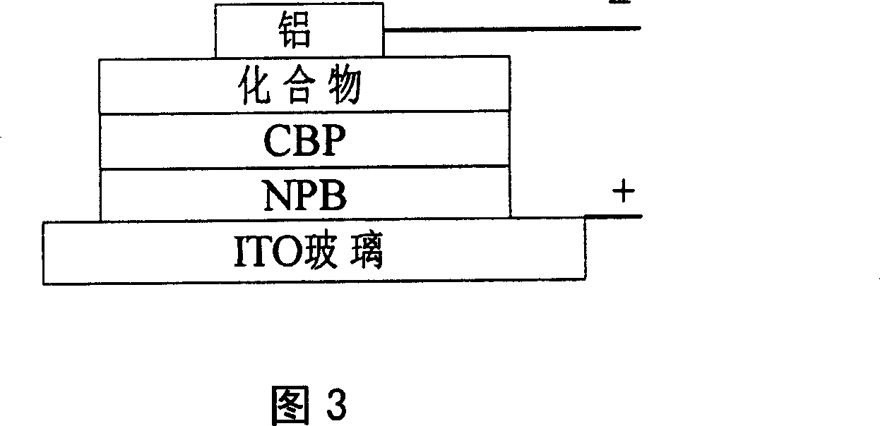 Dentritic pattern compound, preparation method and application