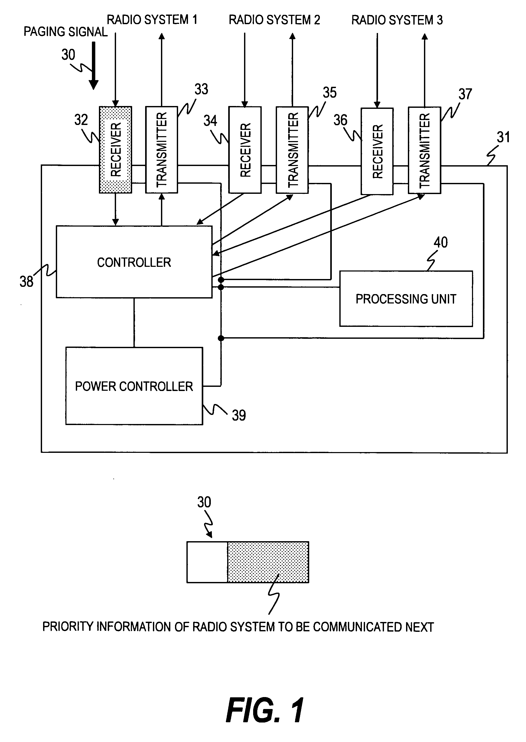 Cognitive wireless communication system