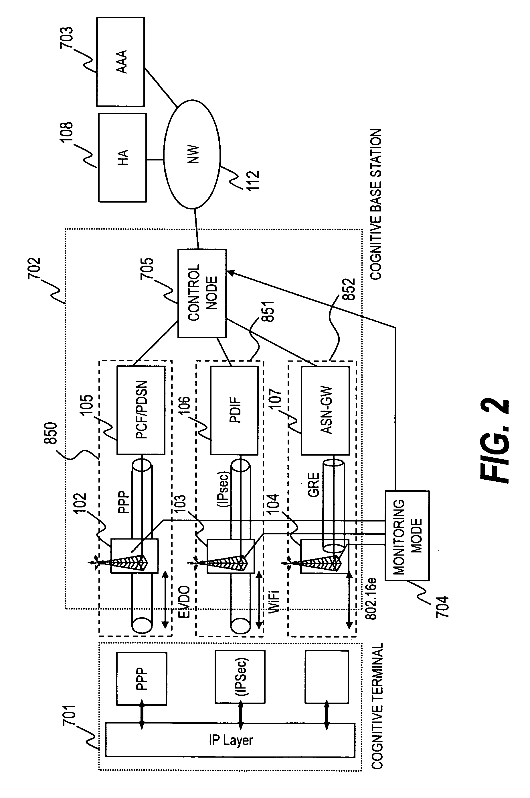 Cognitive wireless communication system