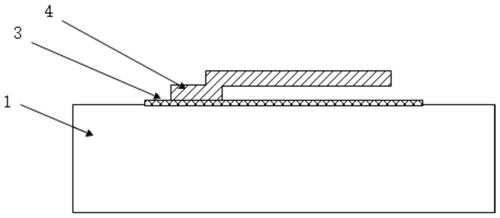 A vacuum packaging process