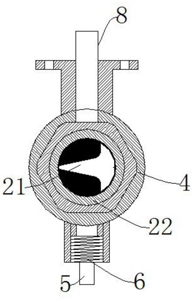 Internet of Things artificially-intelligent regulating valve