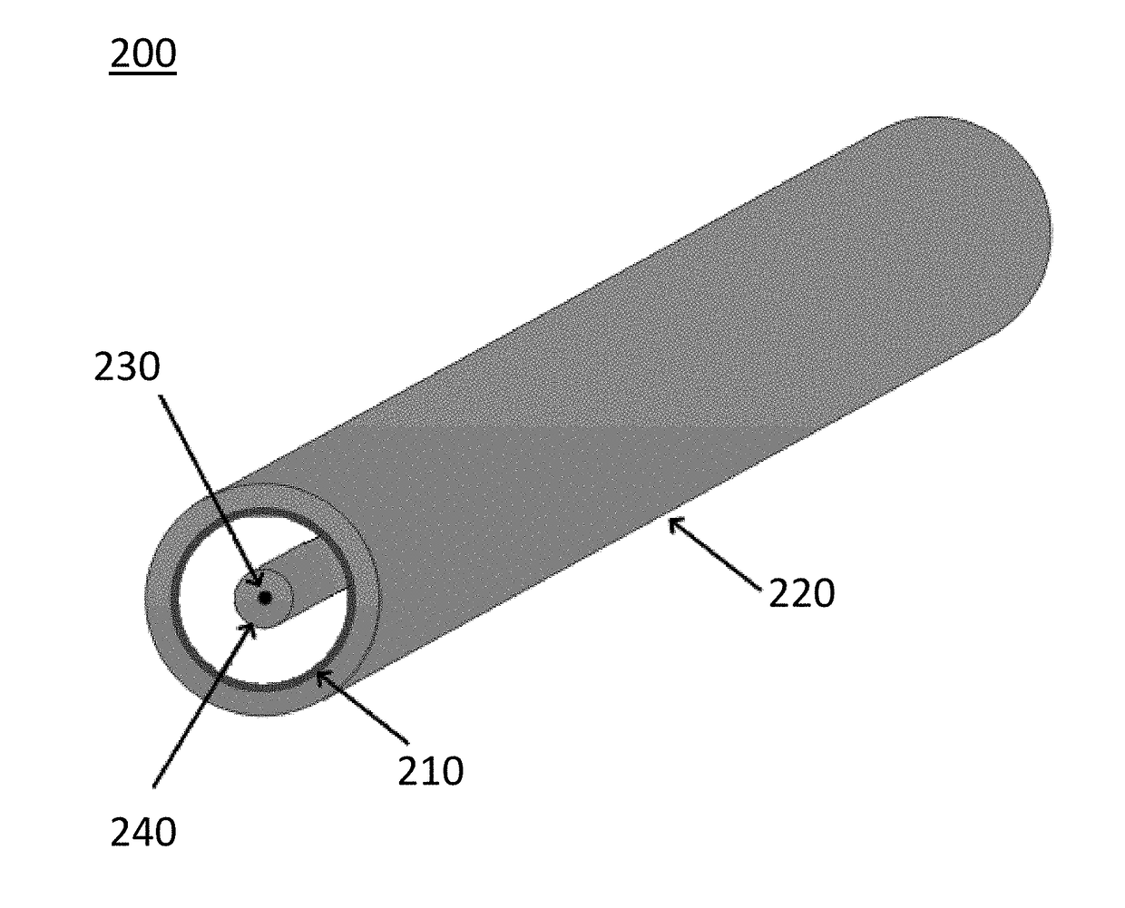 Low Eletromagnetic Field Electrosurgical Cable