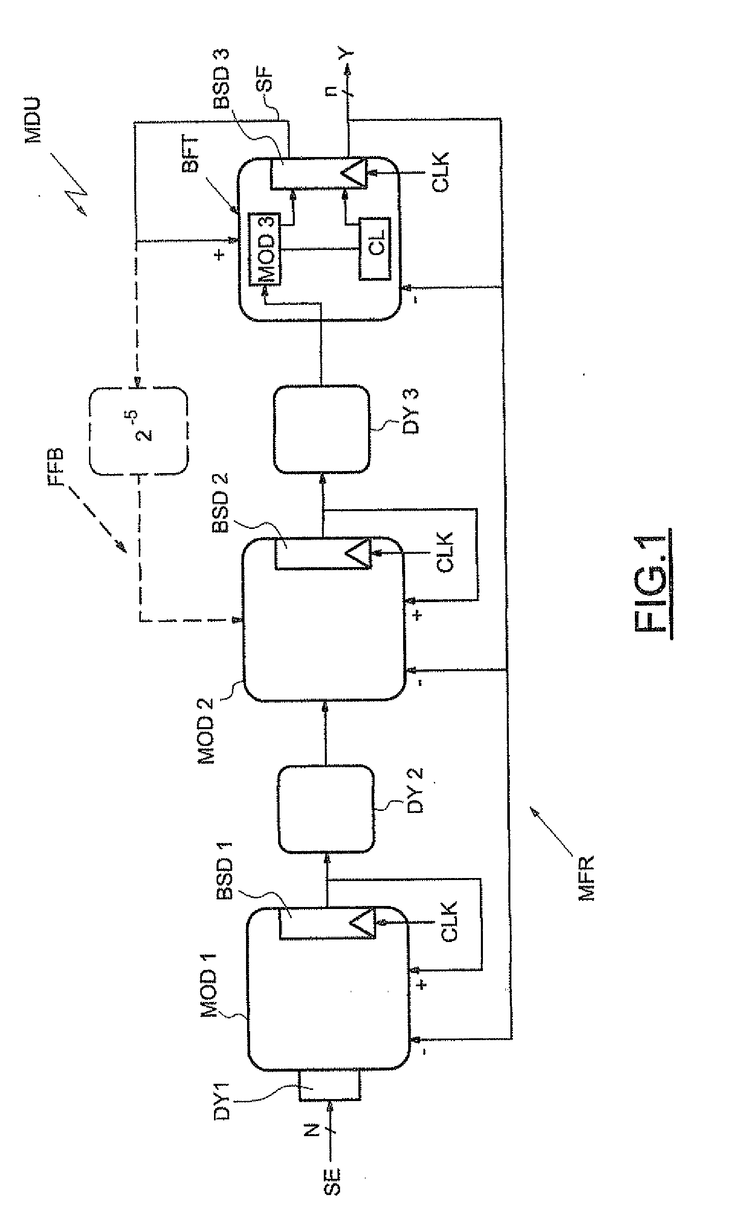 Method for processing a digital signal in a digital delta-sigma modulator, and digital delta-sigma modulator therefor