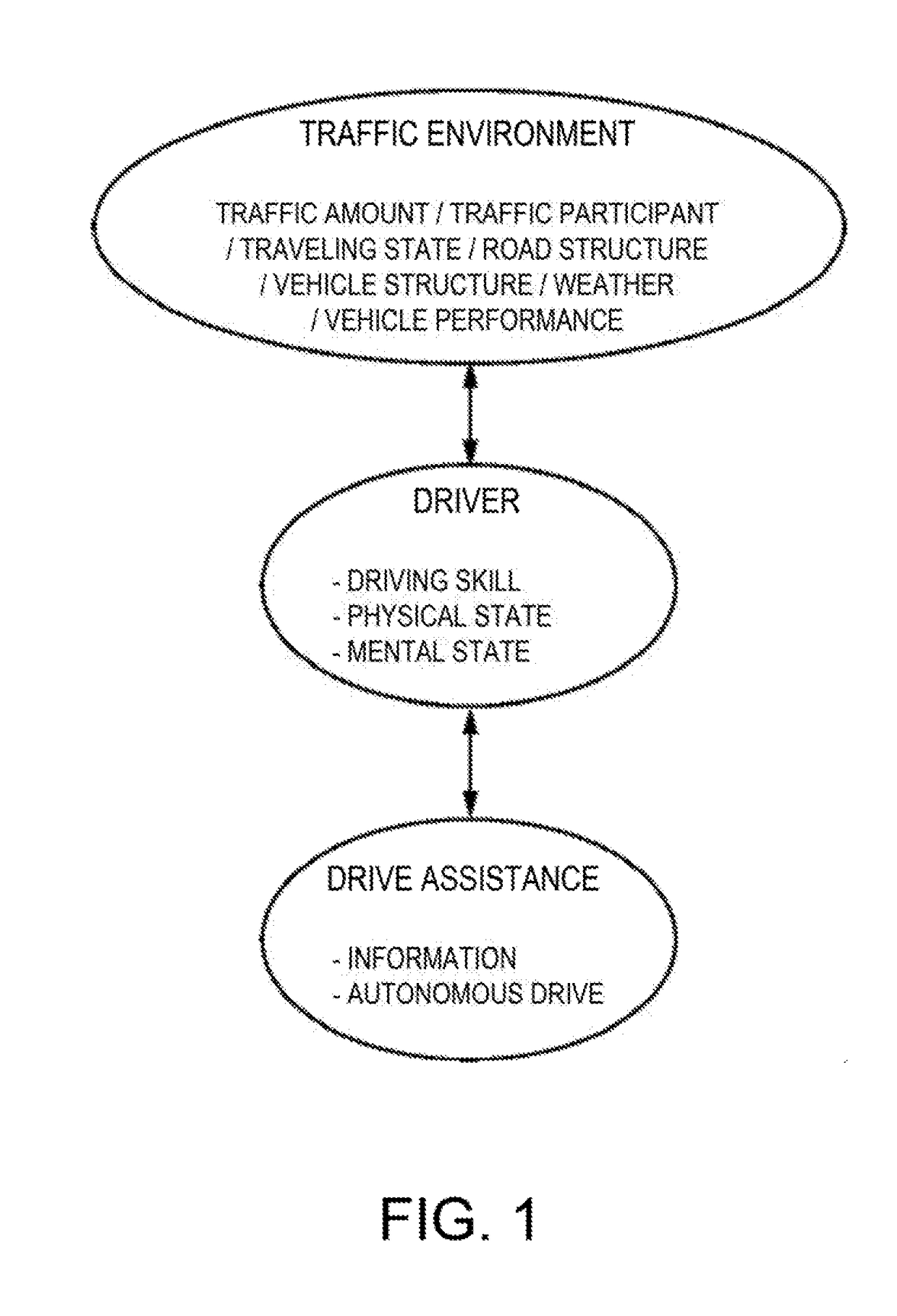 Vehicle drive assistance system