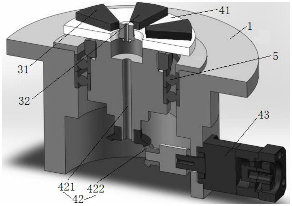 A circular planar magnetron sputtering target with rotating magnetic poles