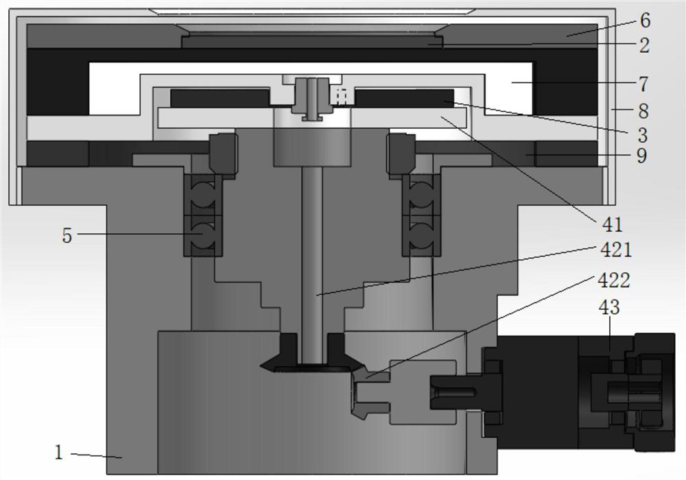 A circular planar magnetron sputtering target with rotating magnetic poles