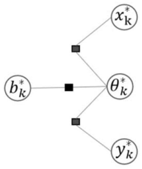 Collaborative navigation method in communication limited environment based on graph optimization