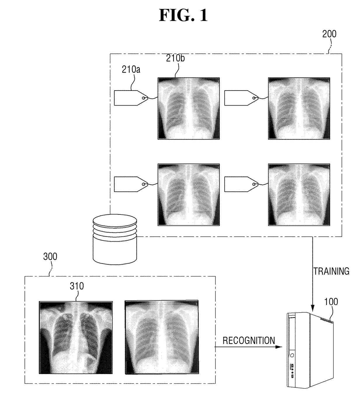 Object recognition method and apparatus based on weakly supervised learning