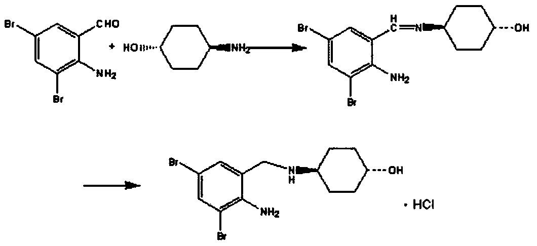 Preparation method of ambroxol hydrochloride